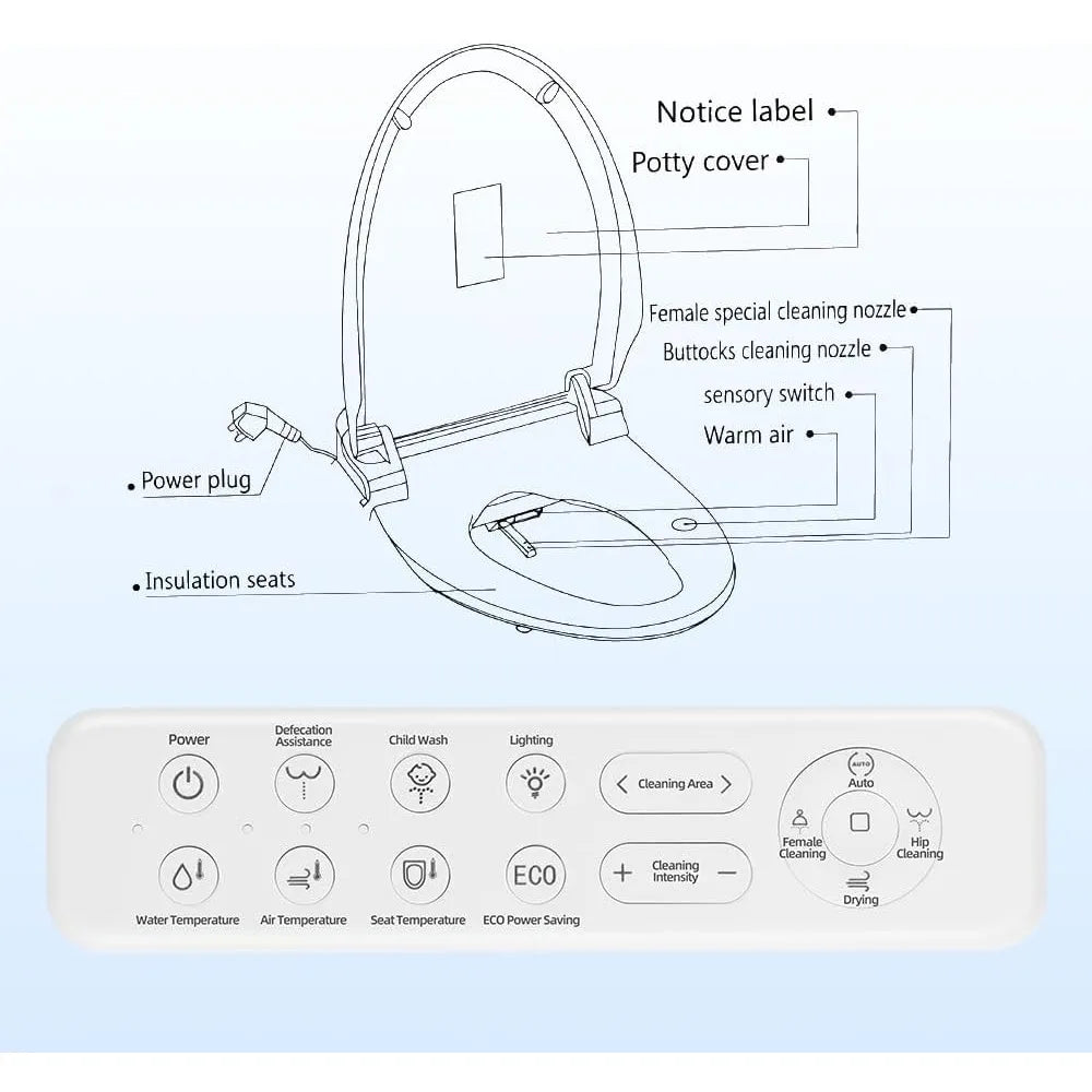 DAFIFY Bidet Toilet Seat With Remote LCD Display 4 Modes