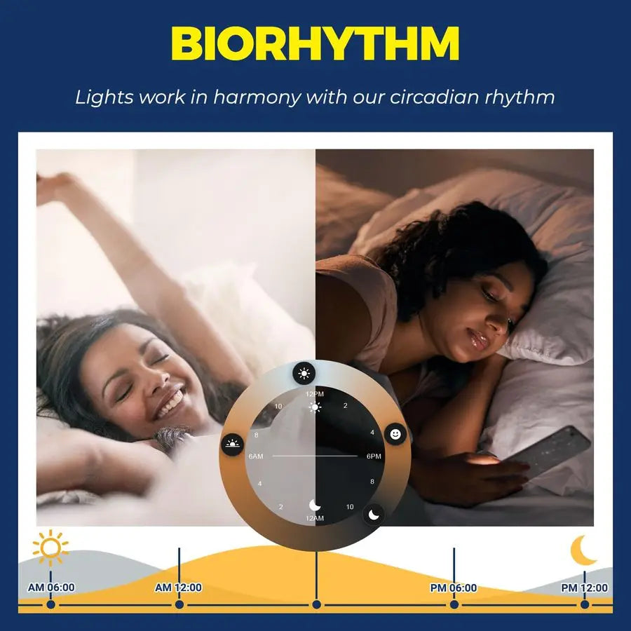 XMSJ E12 Smart LED Bulbs RGBCW With Alexa Google Home