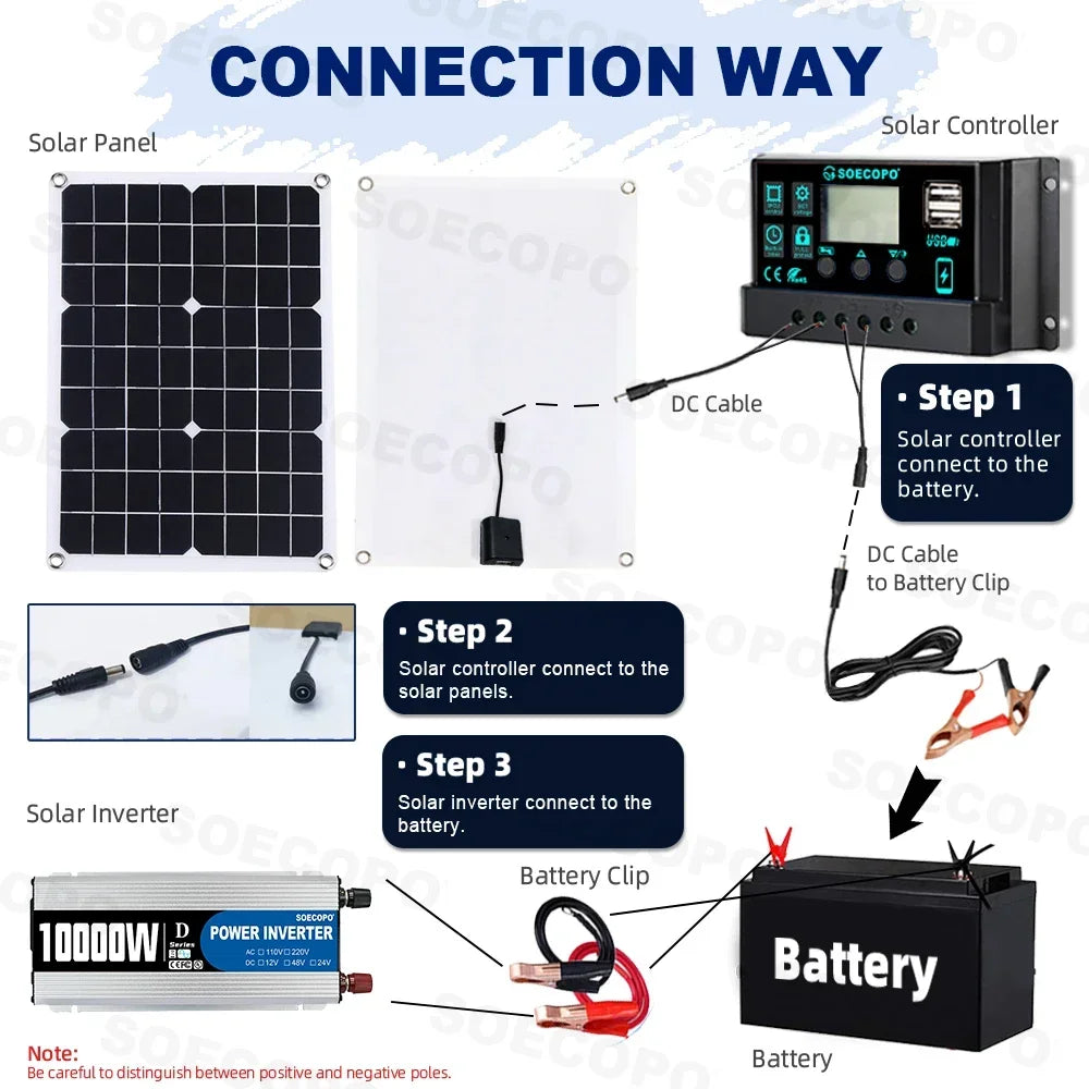 Soecopo 10000W Portable Inverter System For Camping And Home