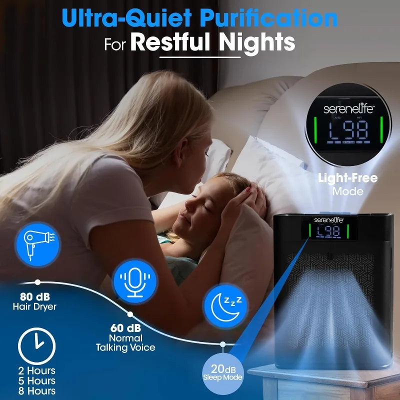 XMSJ HEPA Air Purifier For Home With Smart WiFi Control