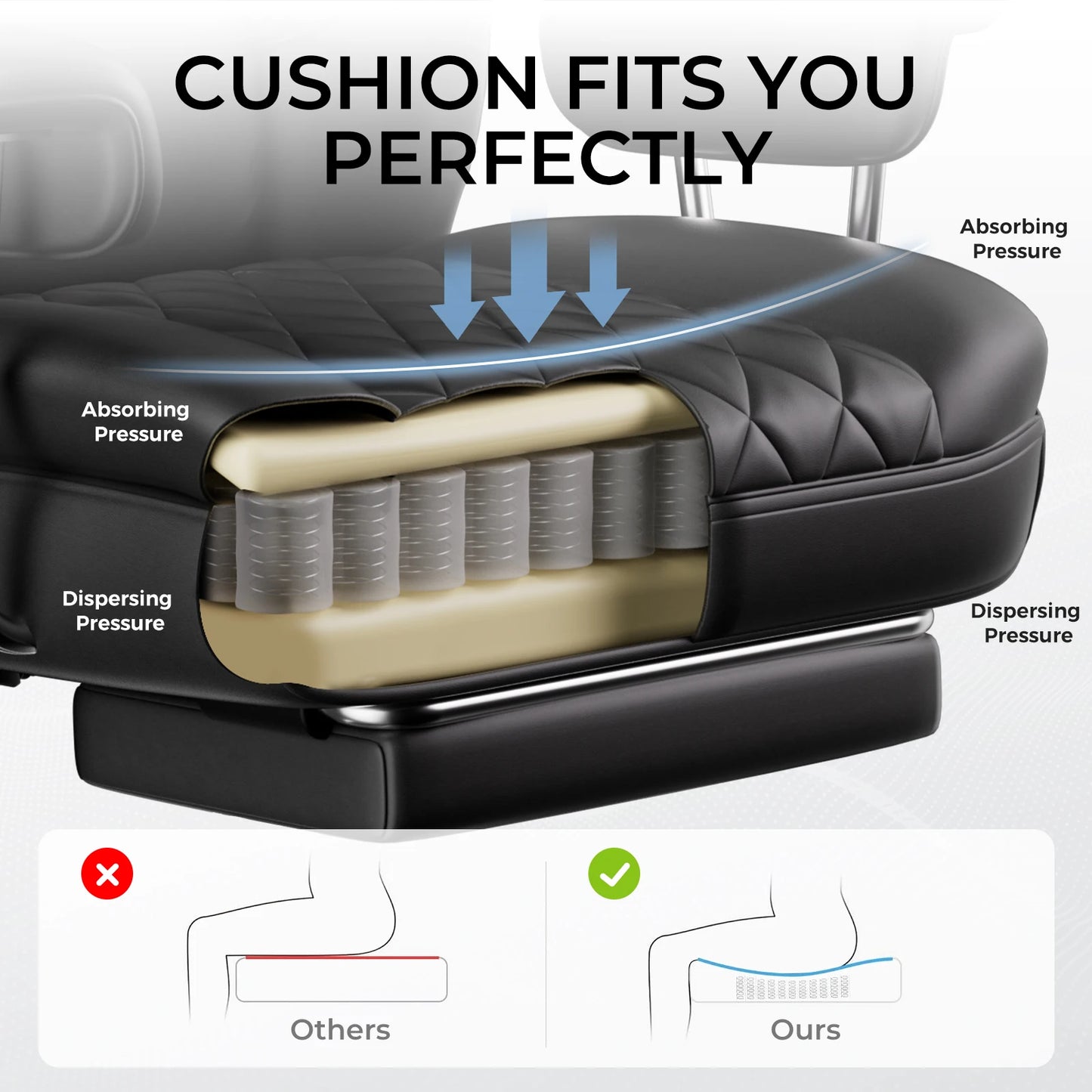 COMHOMA Big and Tall Gaming Chair With Pocket Spring Lumbar