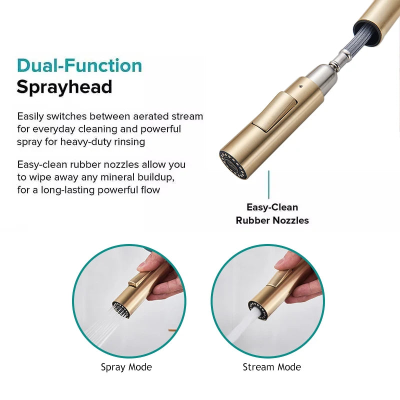 Wanmivezlo Pull Out Touch Sensor Kitchen Faucet With 360 Rotation