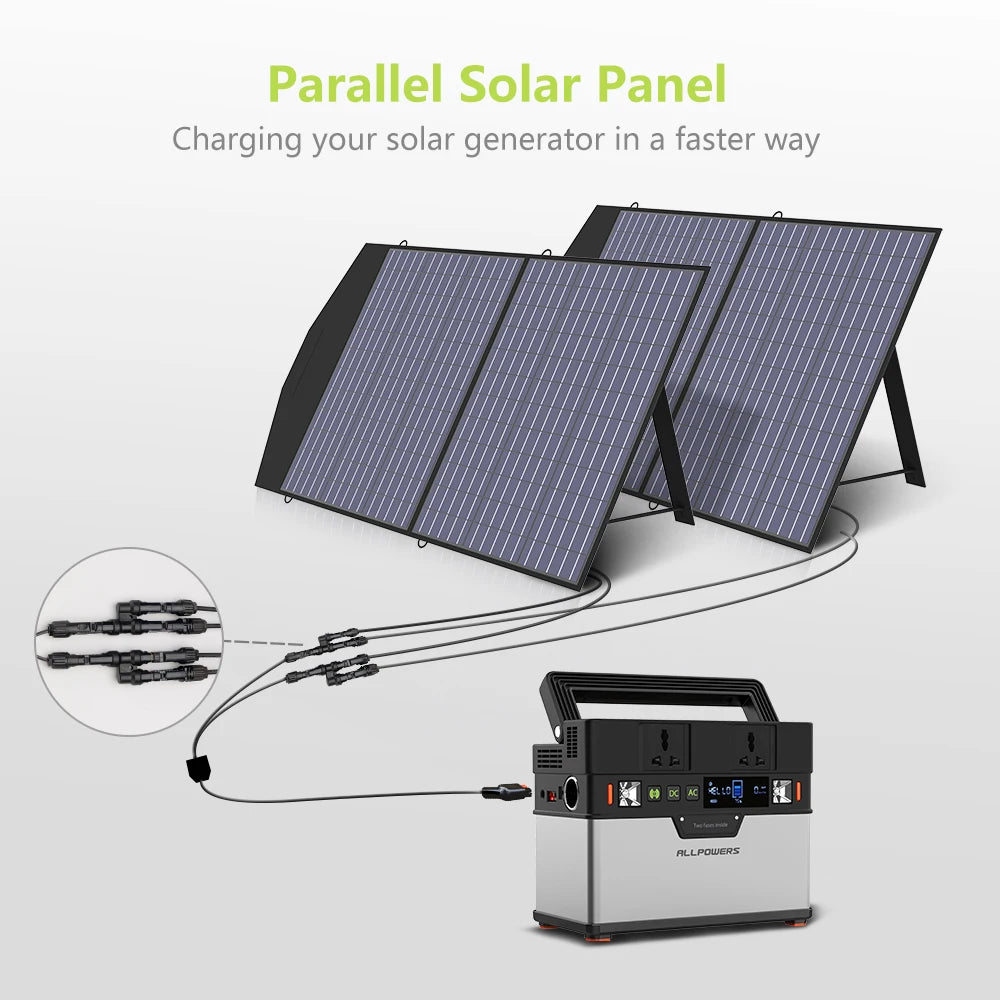 ALLPOWERS Foldable 100W Portable Solar Panel Charger