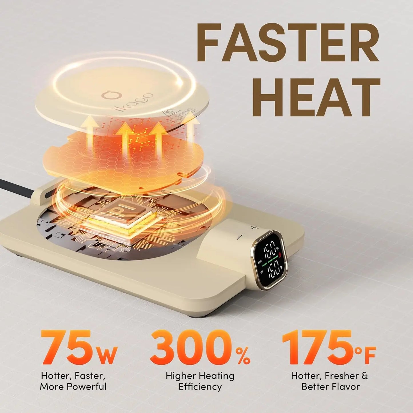 Smart Mug Warmer Set With Temperature Control Auto Shut Off