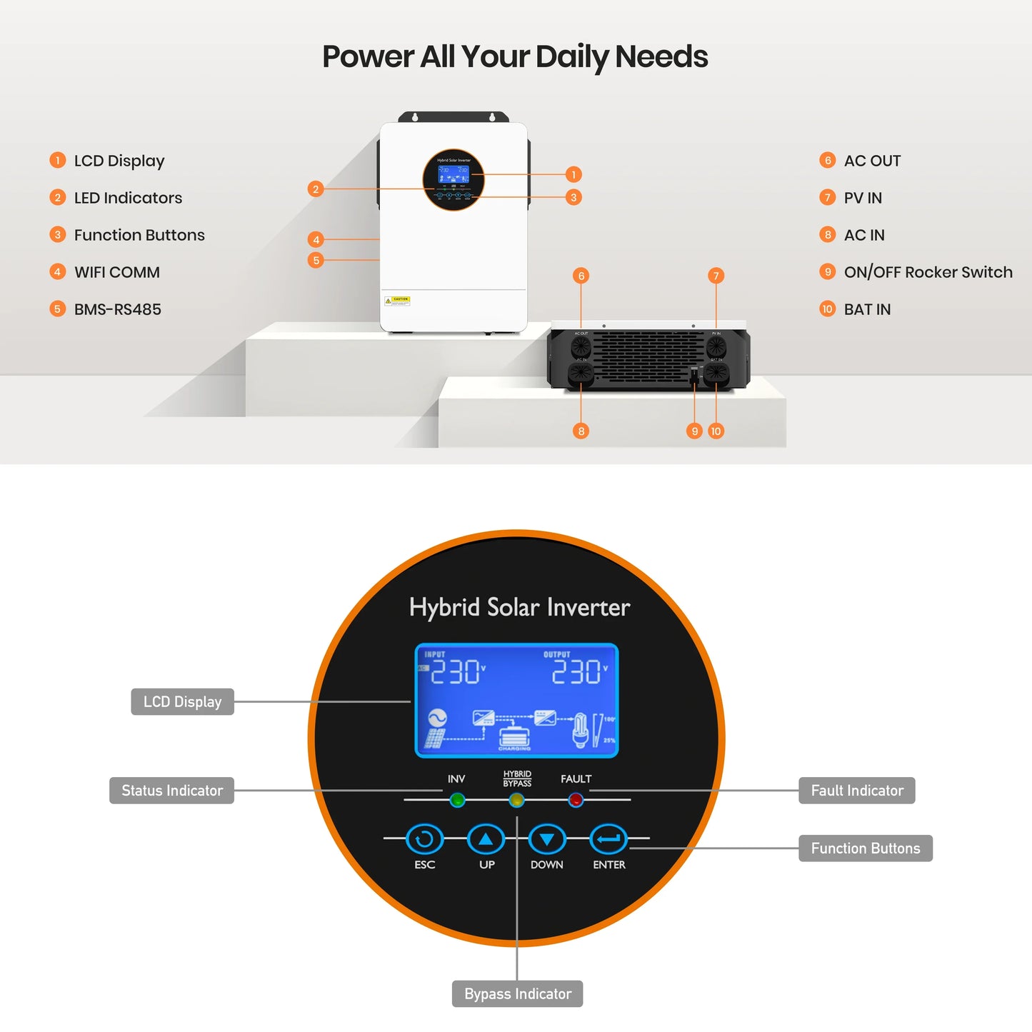 ECGSOLAX 6.2KW Hybrid Solar Inverter Pure Sine Wave 48V MPPT