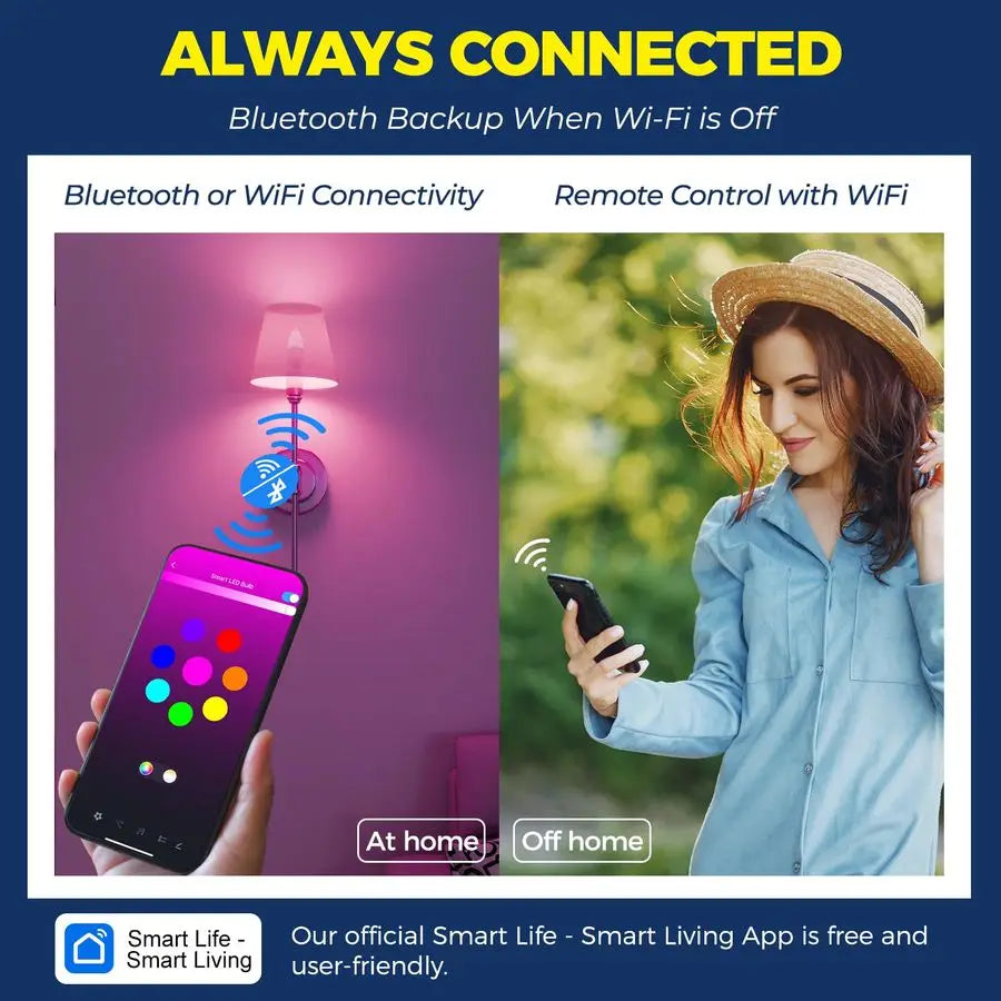 XMSJ E12 Smart LED Bulbs RGBCW With Alexa Google Home