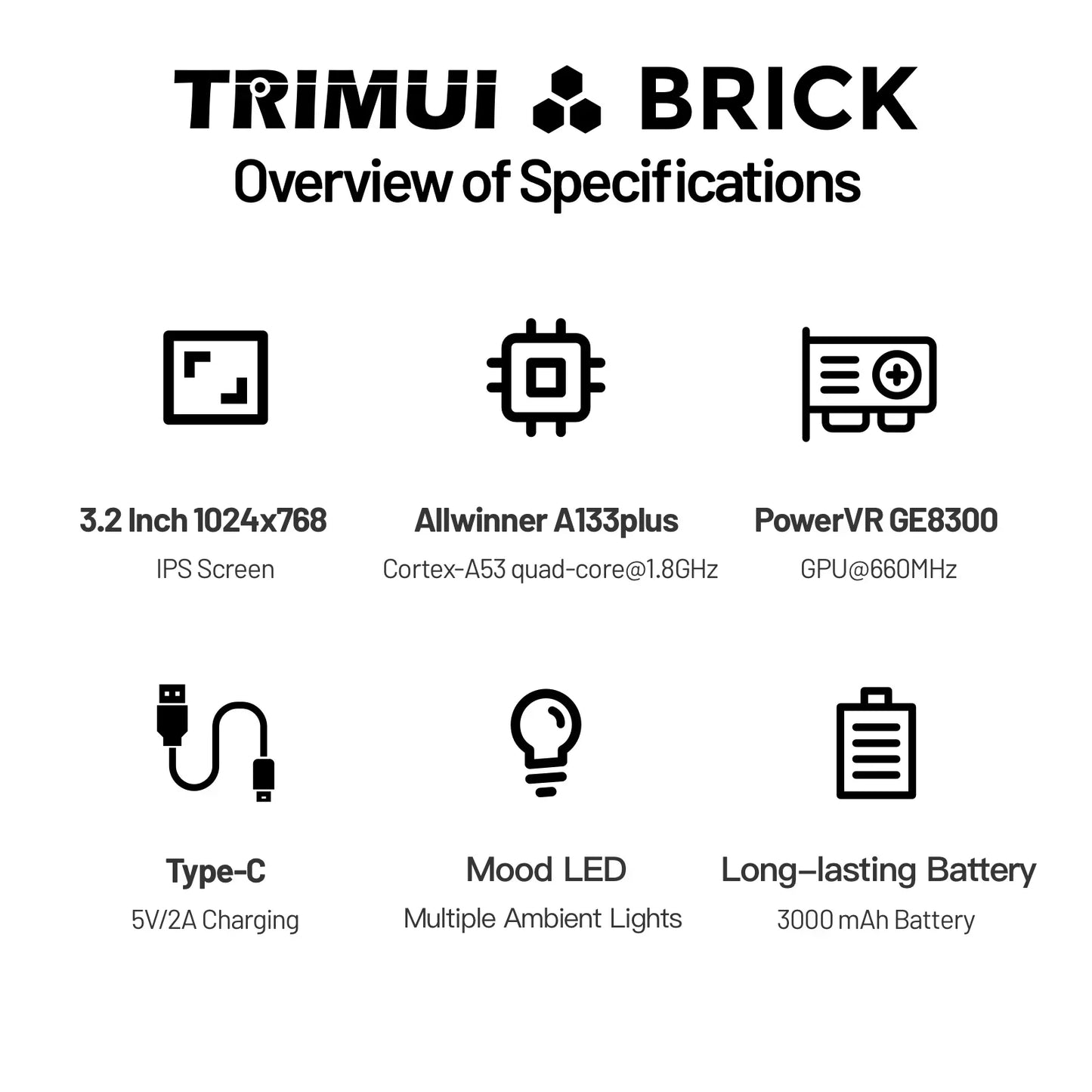 TRIMUIC BRICK Handheld Game Console With IPS Display Linux UI Metal Back Panel