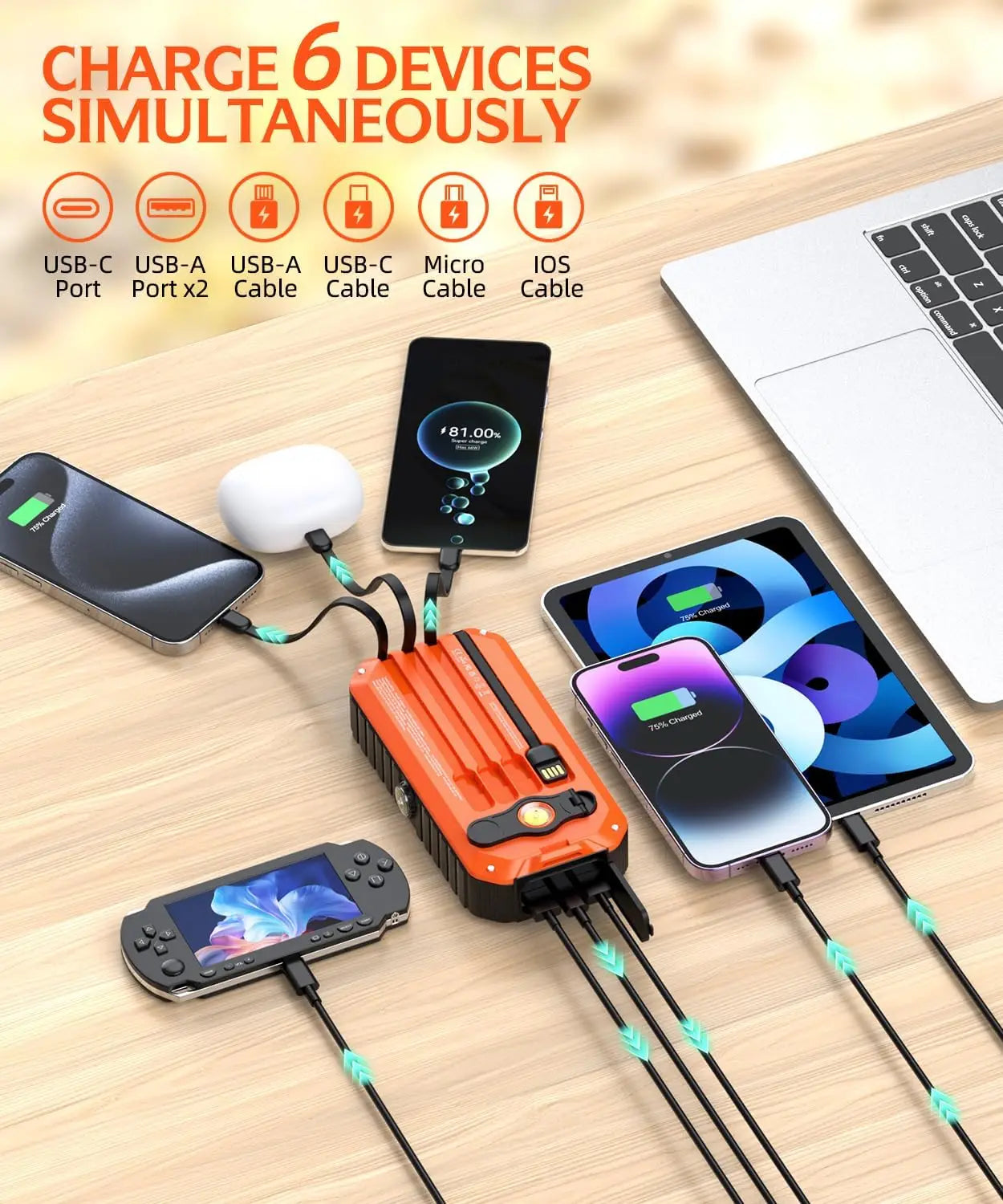 Solar 40000mAh Power Bank With Built In Cables And Crank