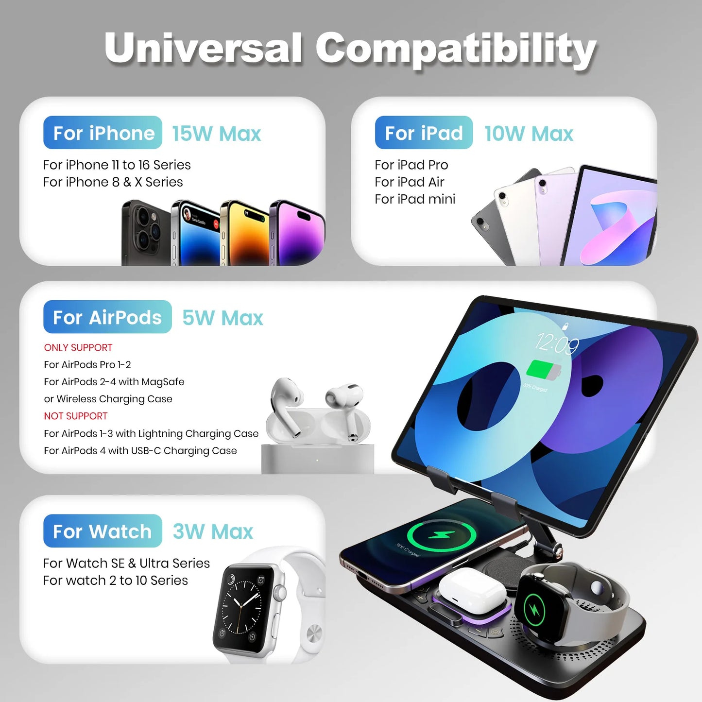 7 in 1 Wireless Charger Station for iPhone iPad AirPods