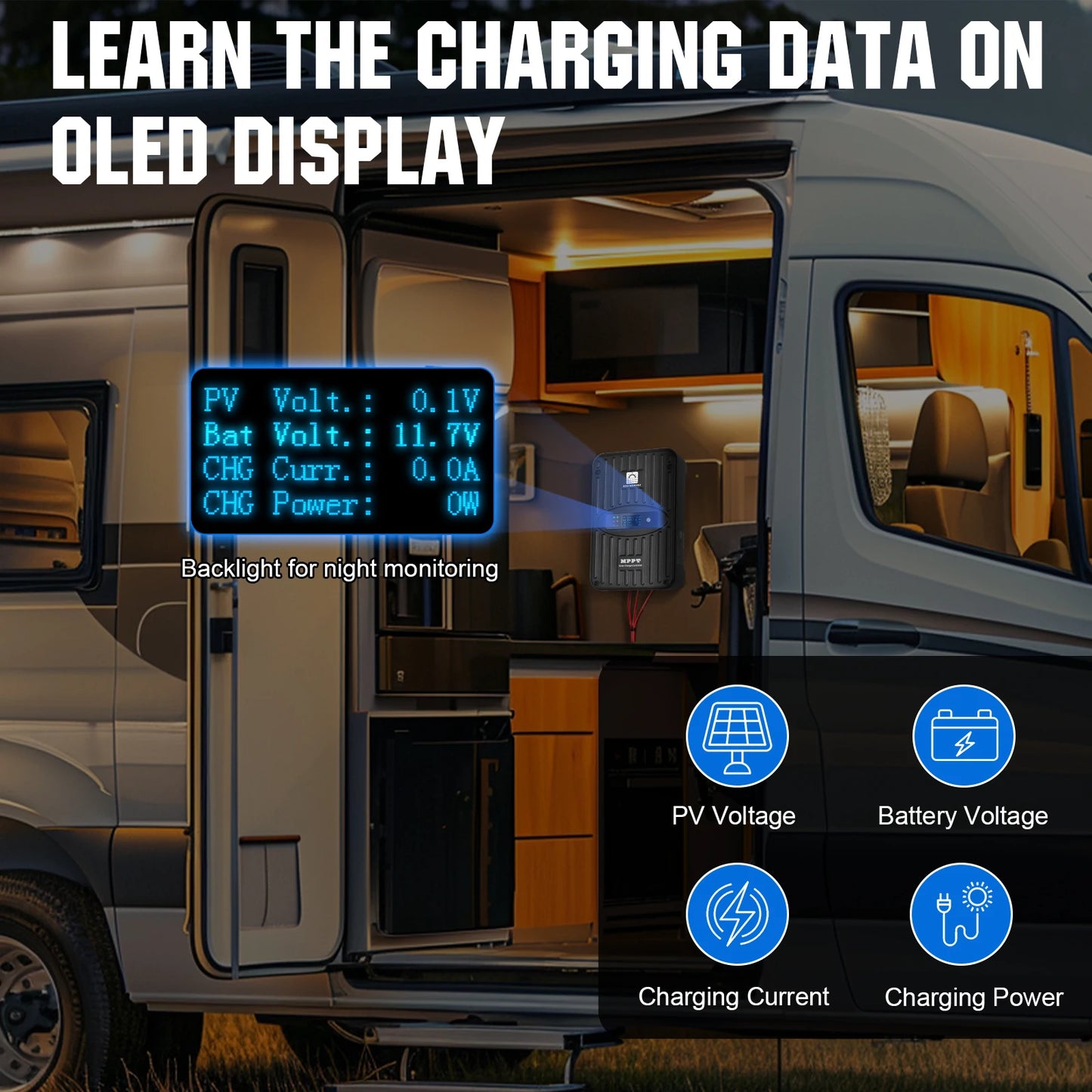 Eco-Worthy 400W 12V Solar Panel Kit Off Grid System