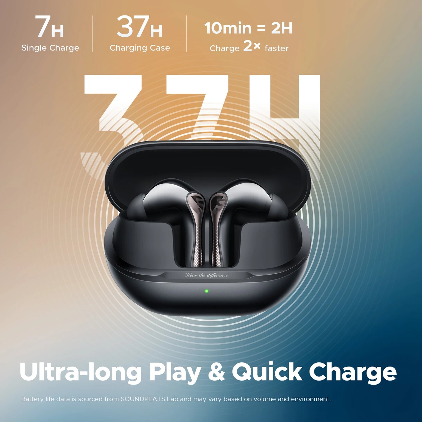 SoundPEATS Air5 Pro Wireless Earbuds With Bluetooth 5.4 ANC