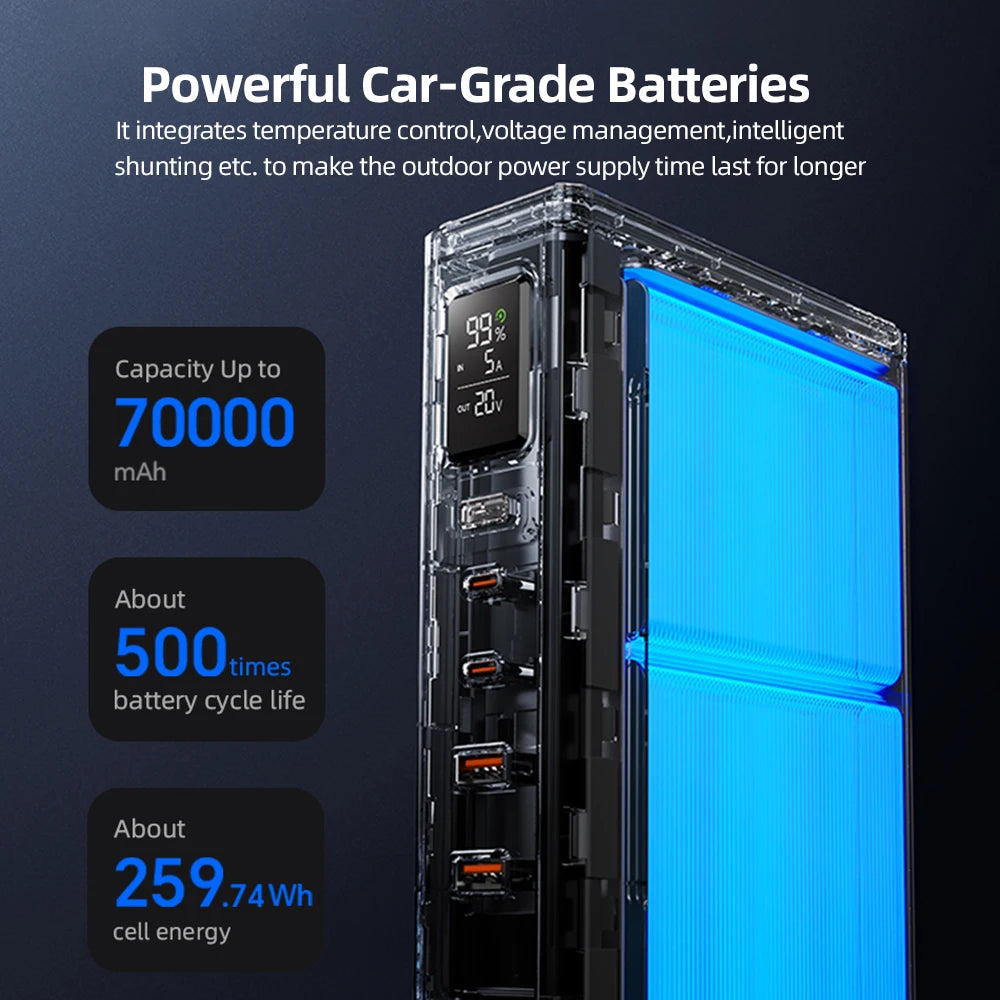 Movespeed 140W 70000mAh PD3.1 Portable Laptop Power Bank