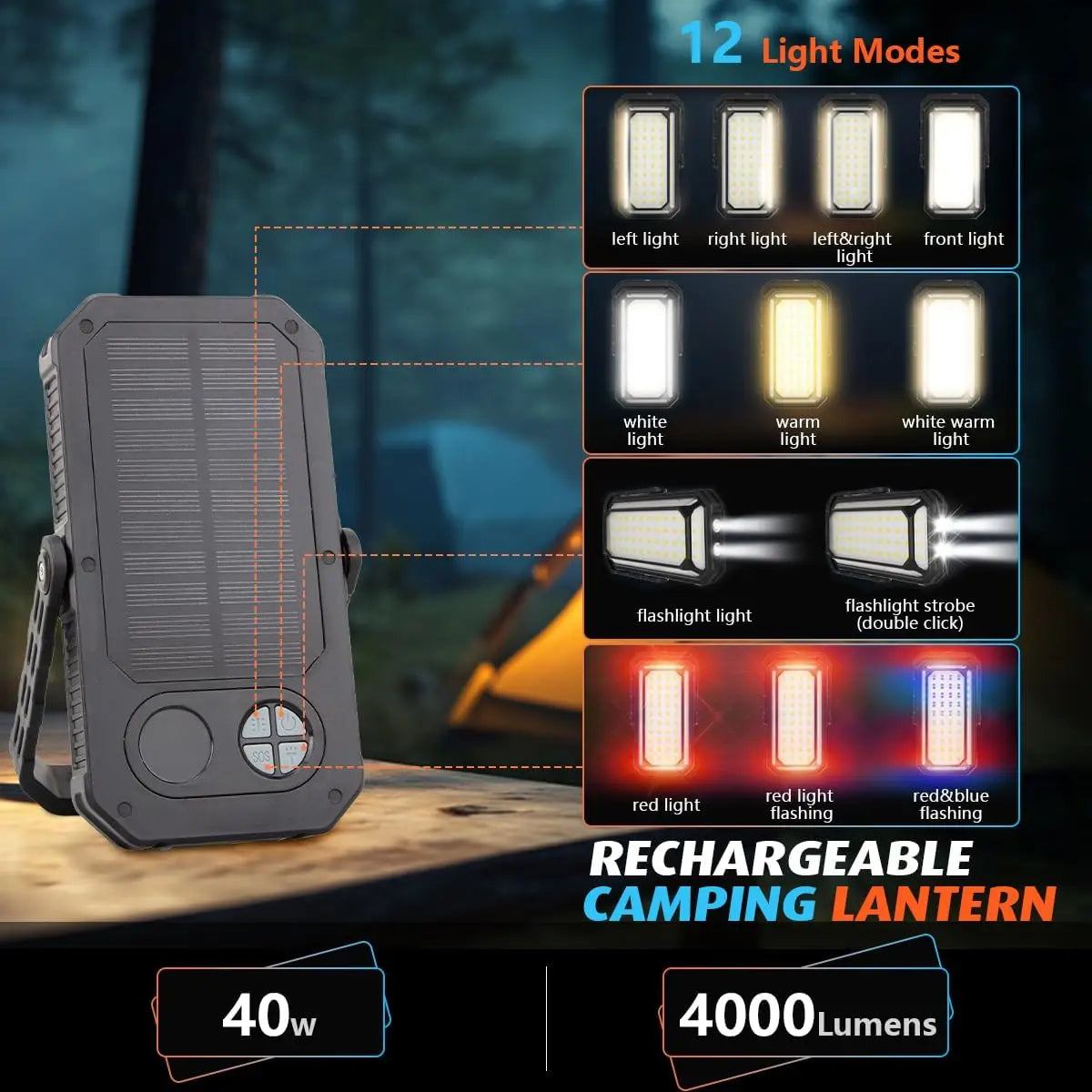 Rechargeable LED Camping Lantern 10000mAh 120 Hours 12 Modes