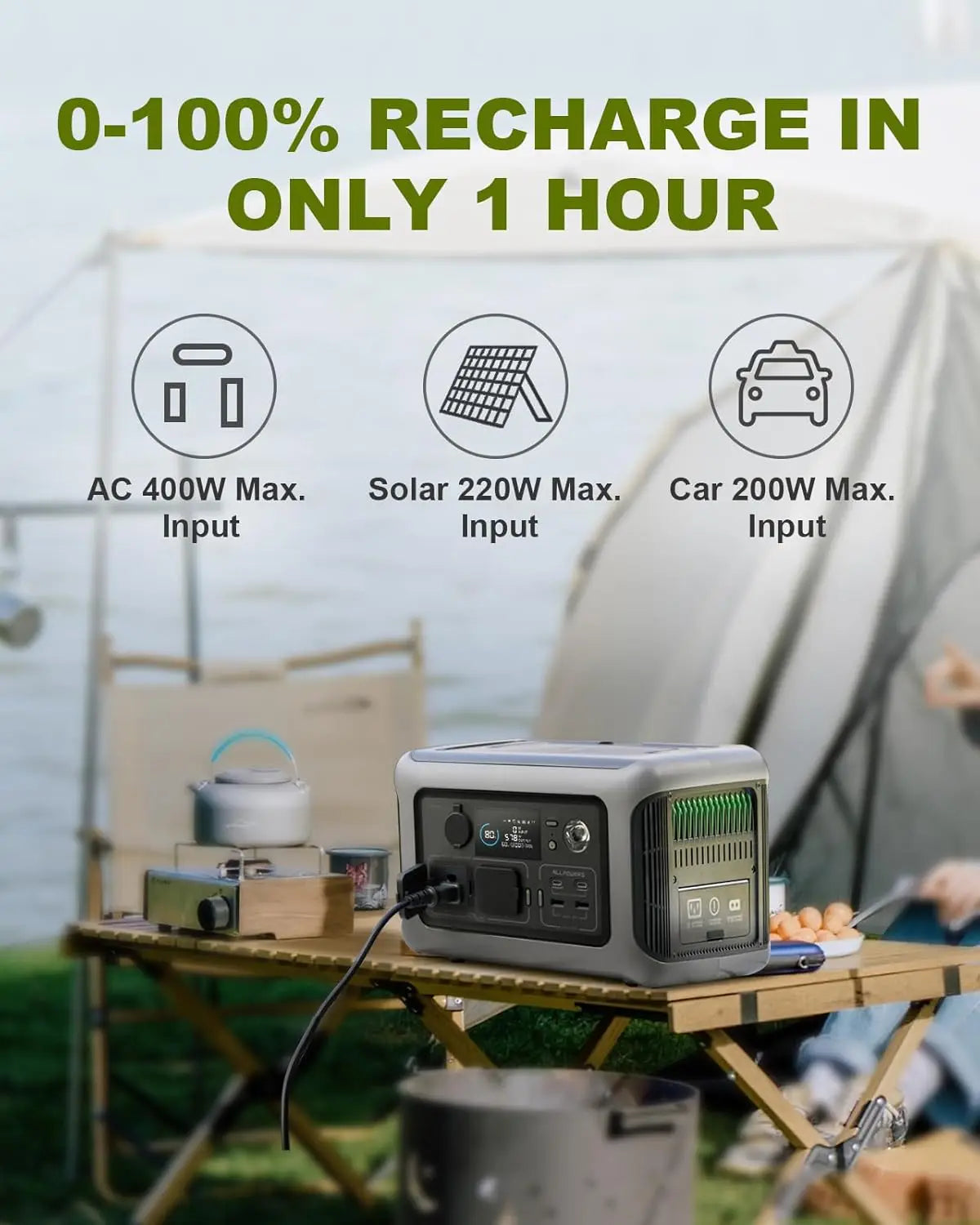 ALLPOWERS 299Wh Solar Power Station With LiFePO4 Battery