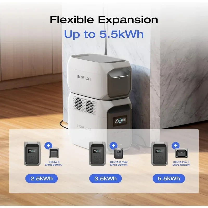 1500W Portable Power Station with 2200W X-Boost Fast Charging for Outdoor Camping and Emergency Backup