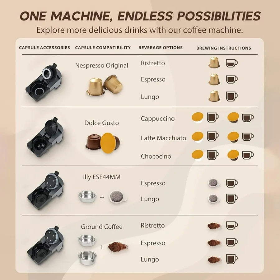 SHXI Multi Capsule Espresso 4 In 1 Coffee Maker Compact