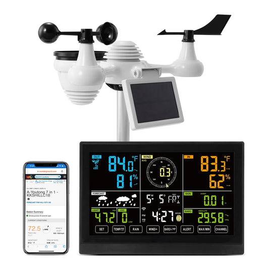 SucceBuy WiFi Weather Station With Solar Outdoor Sensor And Alerts