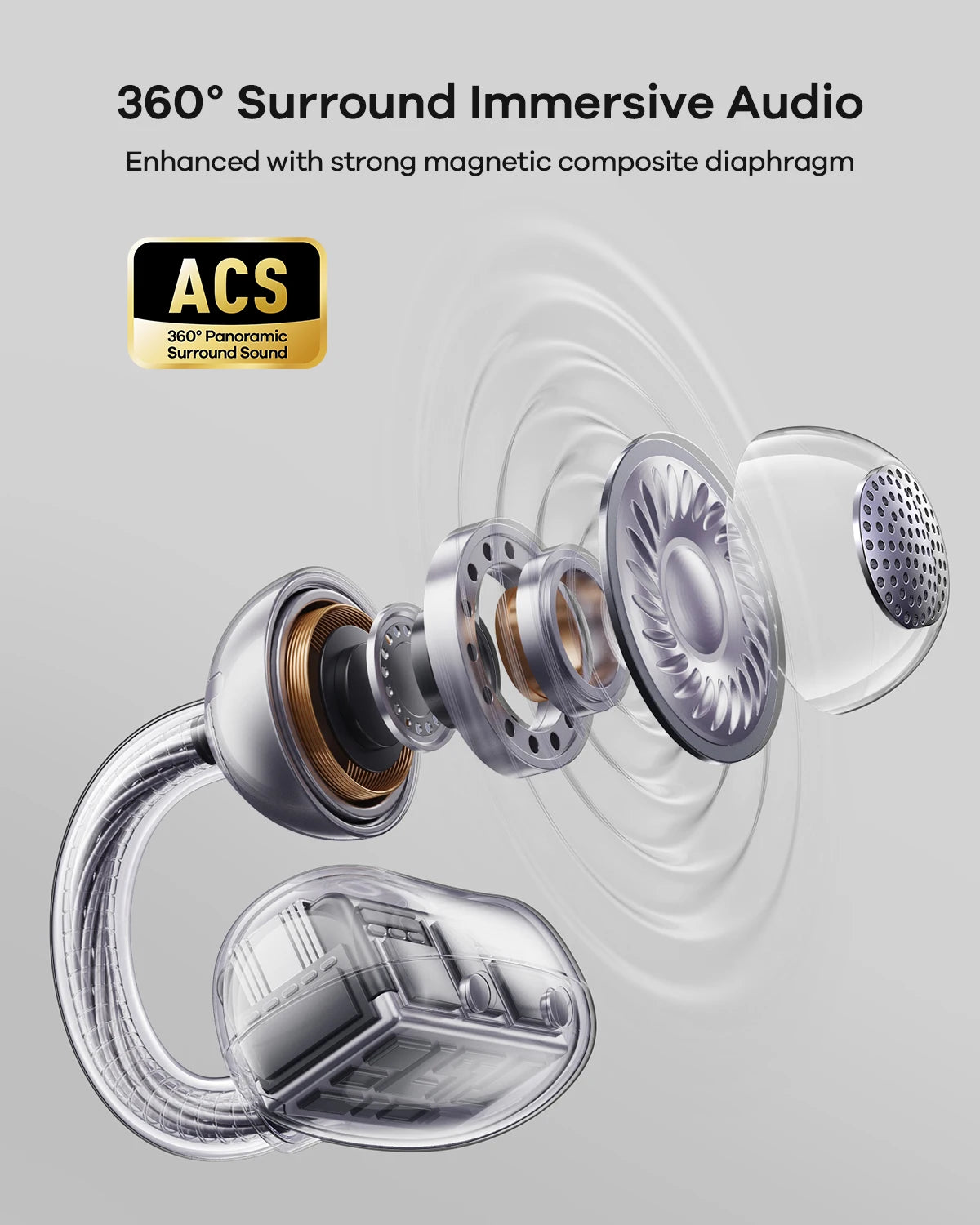 TALIX X6 Open Ear Earbuds With Spatial Sound 40H Playtime