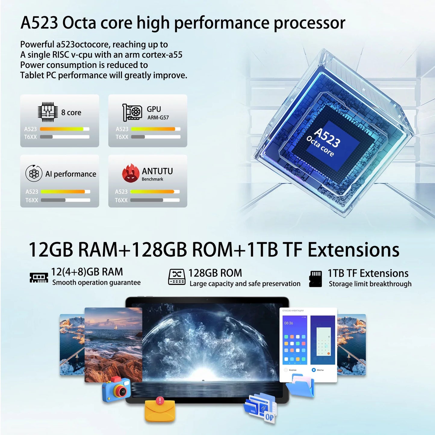 URAO C9 Plus Android Tablet 12GB RAM 128GB ROM 6800mAh