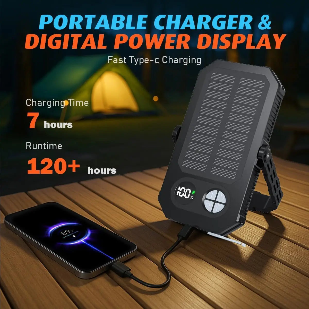 Rechargeable LED Camping Lantern 10000mAh 120 Hours 12 Modes