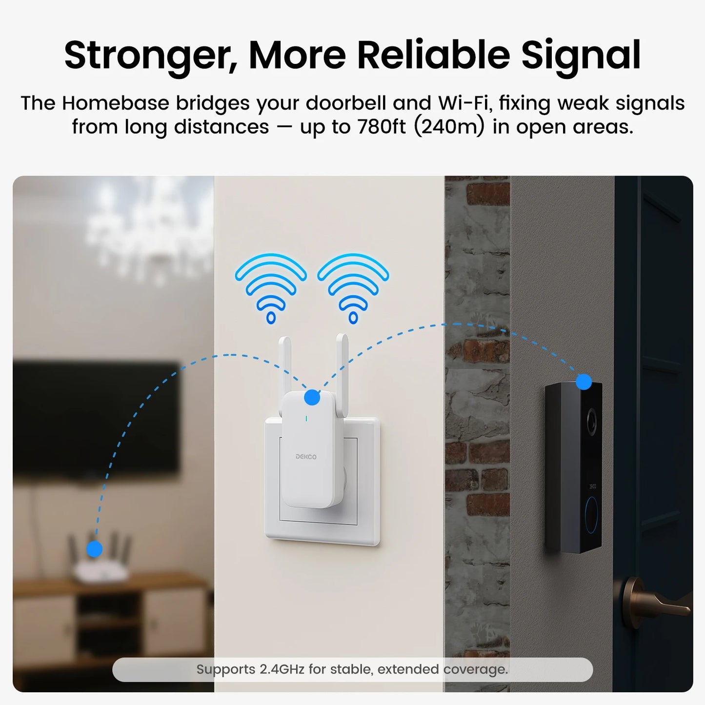 Dekco 3MP WiFi Doorbell 5000mAh Battery AI Human Detection Alexa