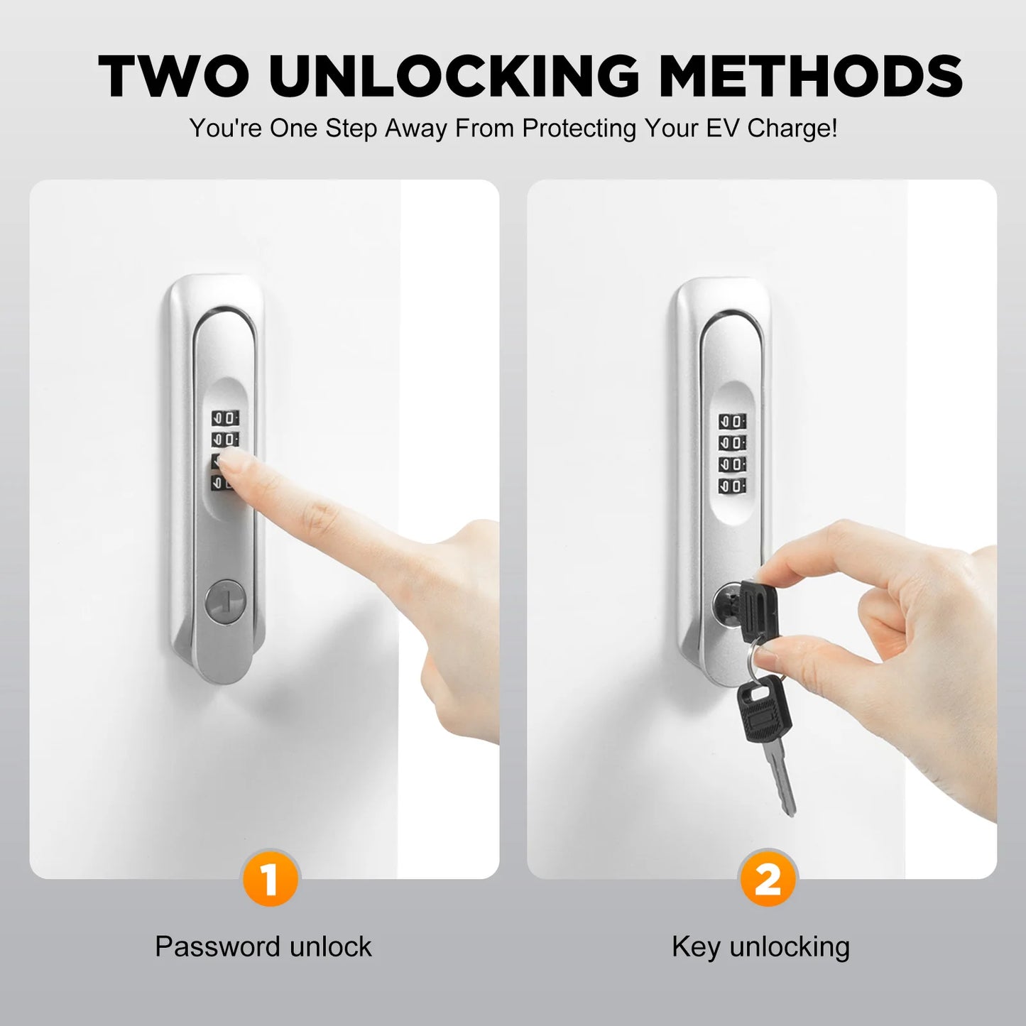 CNCESTDIY Wall EV Charger Protective Box With Cable Organizer