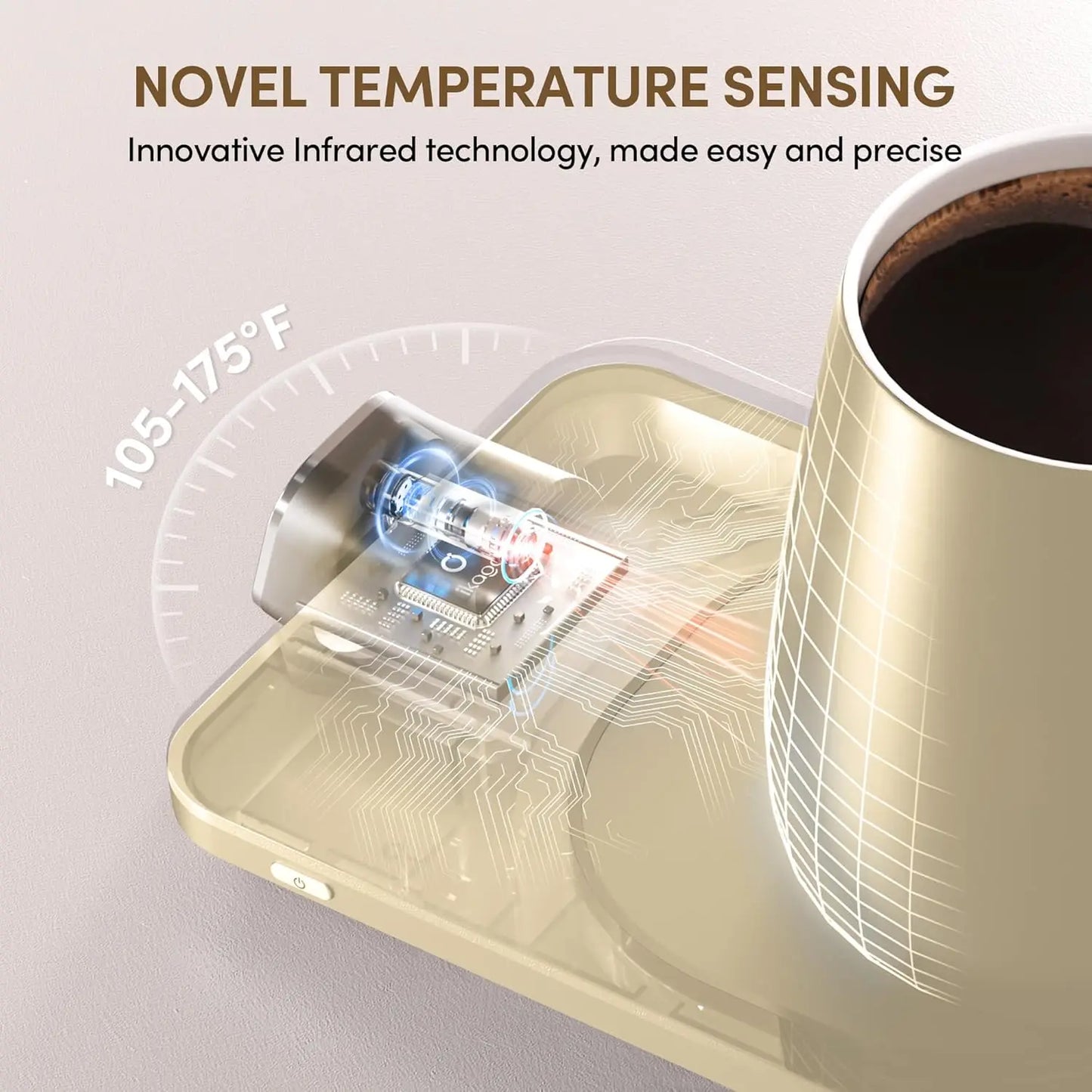 Smart Mug Warmer Set With Temperature Control Auto Shut Off