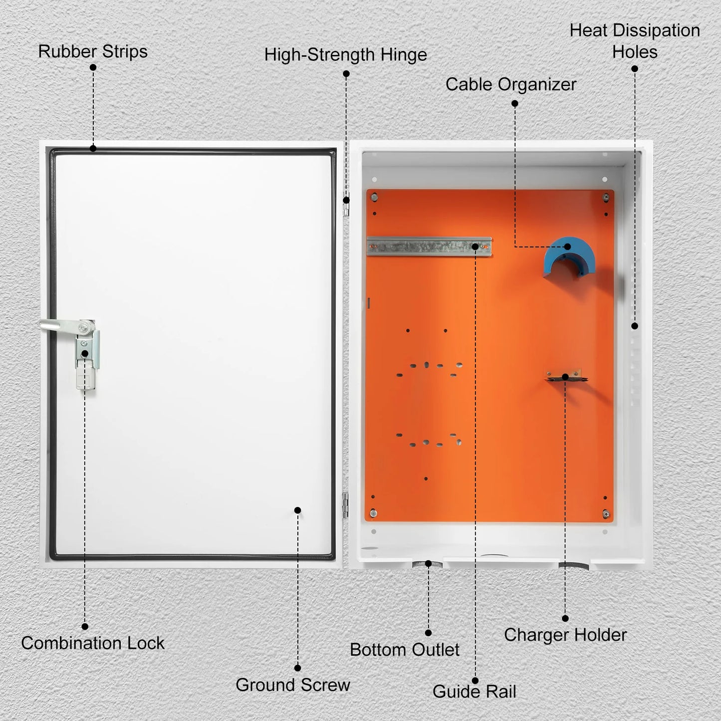 CNCEST Wall EV Charger Protective Box and Cable Organizer