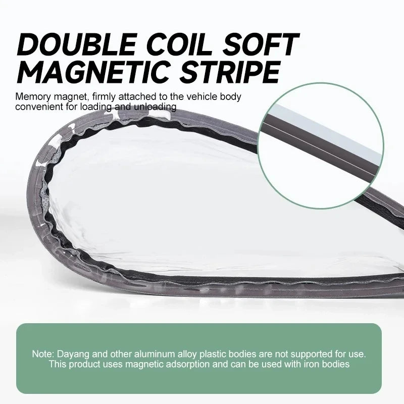 Waterproof Dustproof EV Charging Port Cover For Tesla Nissan Ford