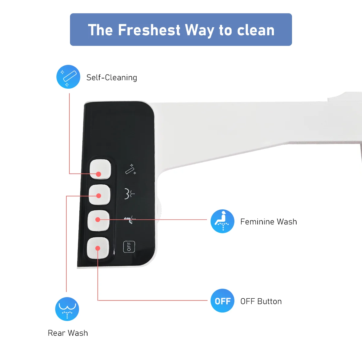 ITAX Ultra Slim Bidet Toilet Seat Attachment With Adjustable Water