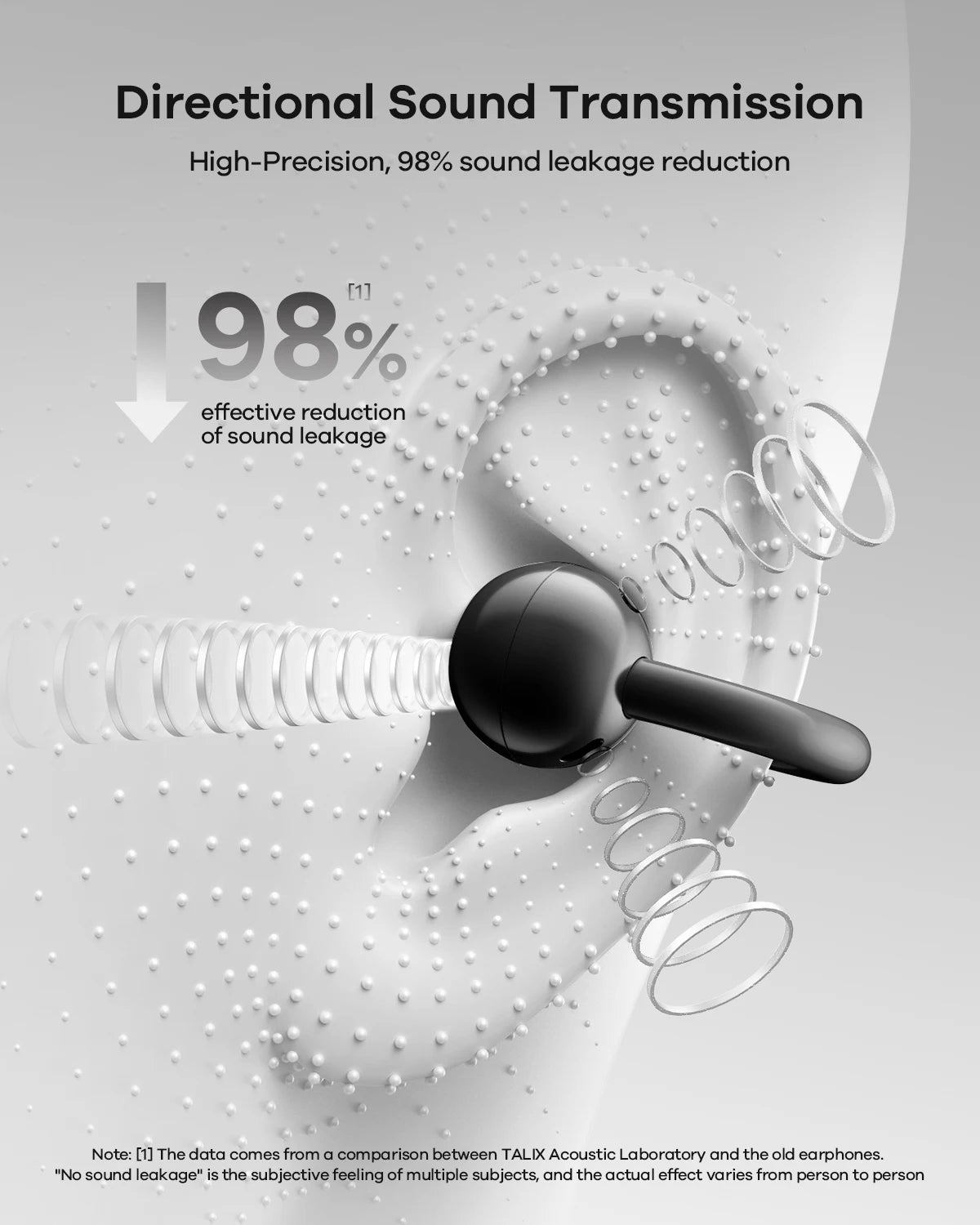 TALIX X6 Open Ear Wireless Earbuds with Touch Control