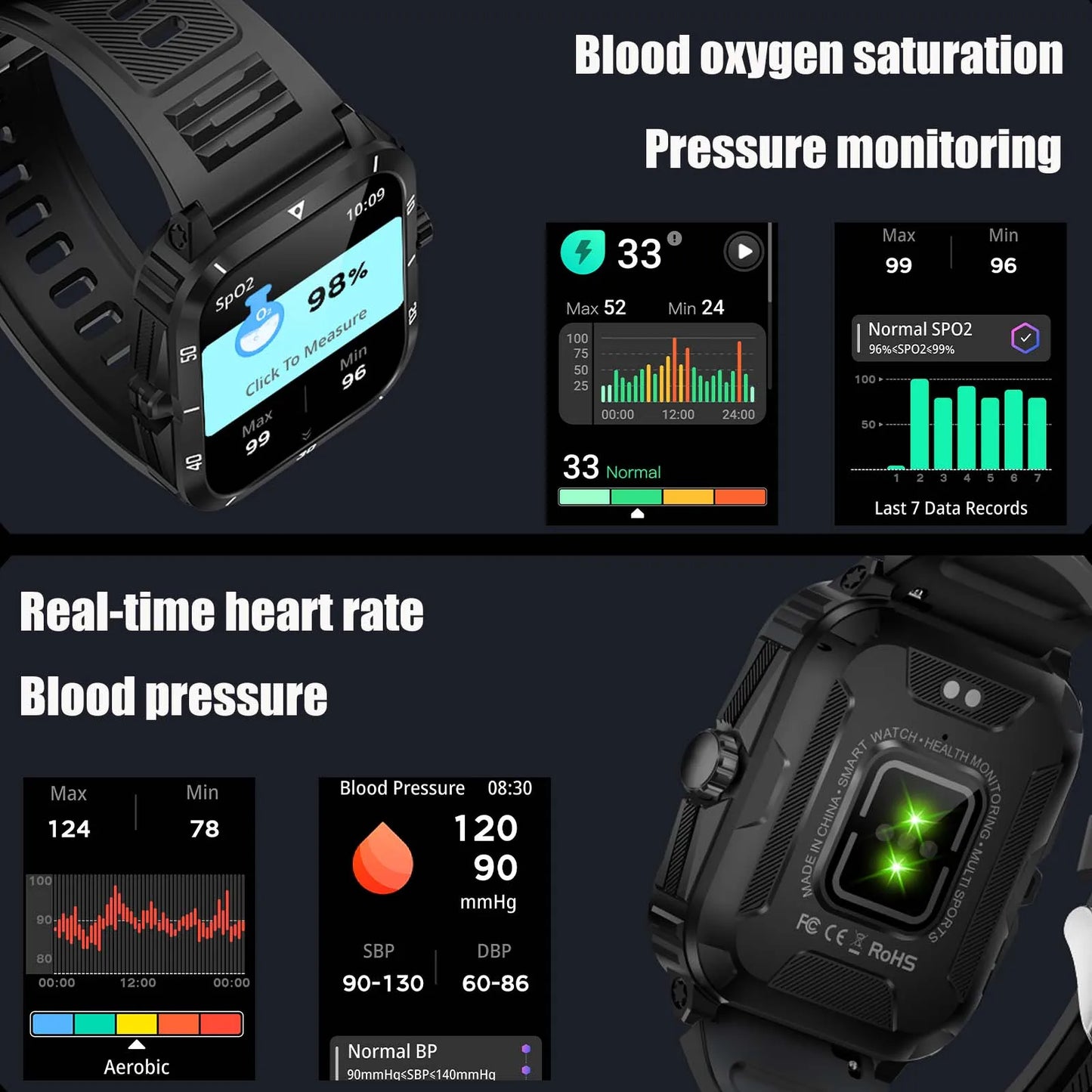 EIGIIS KT71 Smartwatch 3ATM Waterproof Heart Rate Blood Pressure Bluetooth