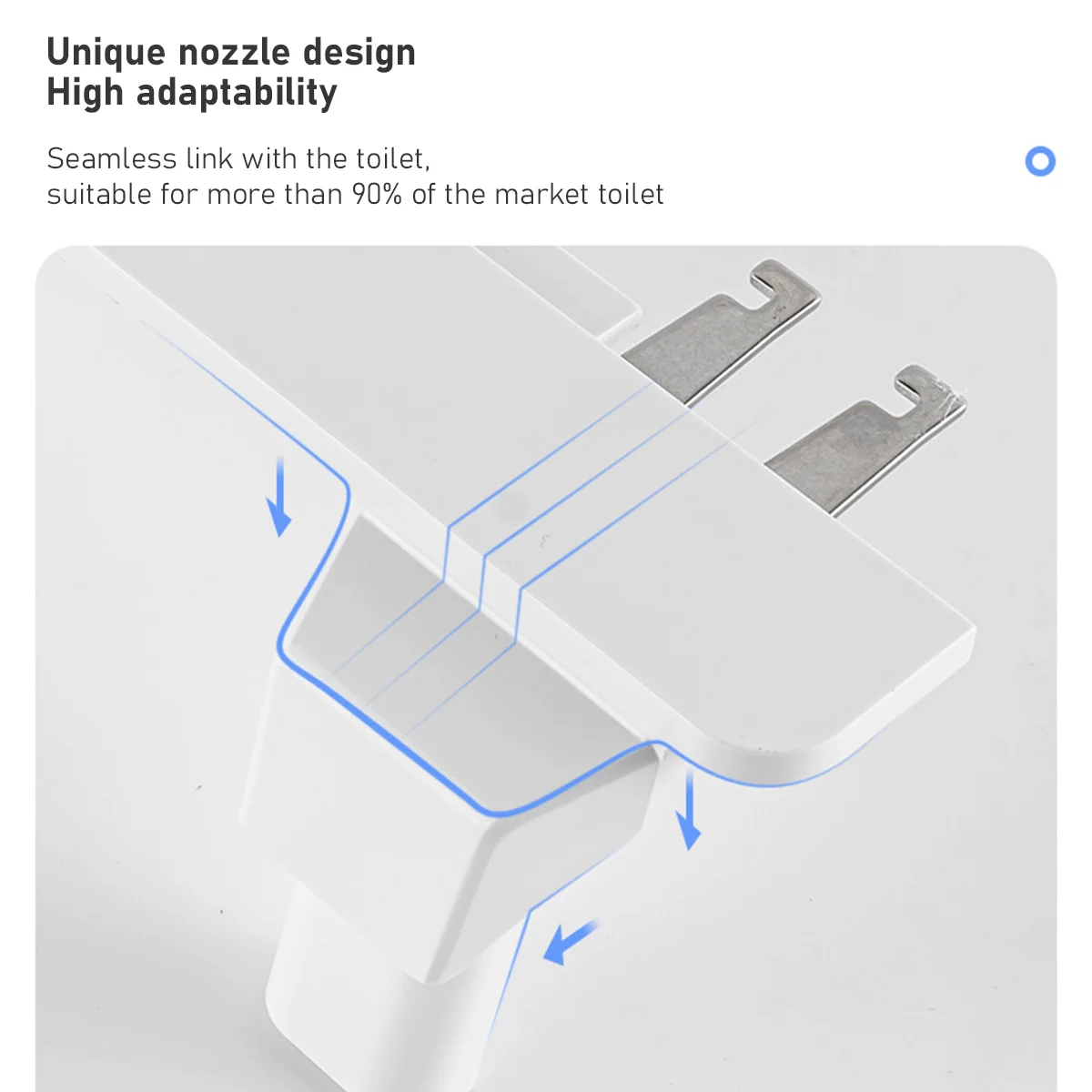 ITAX Ultra Slim Bidet Toilet Seat Attachment With Adjustable Water