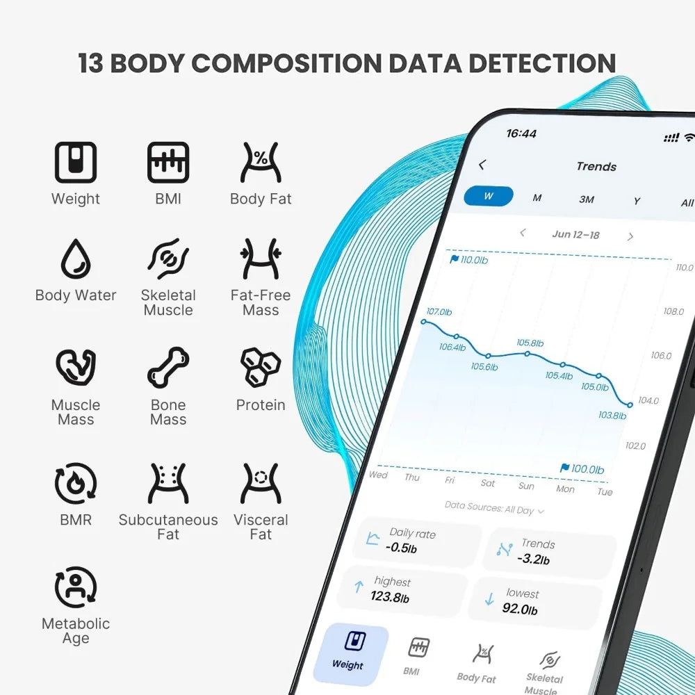 Smart Digital Bathroom Scale With Type C Recharge App Sync