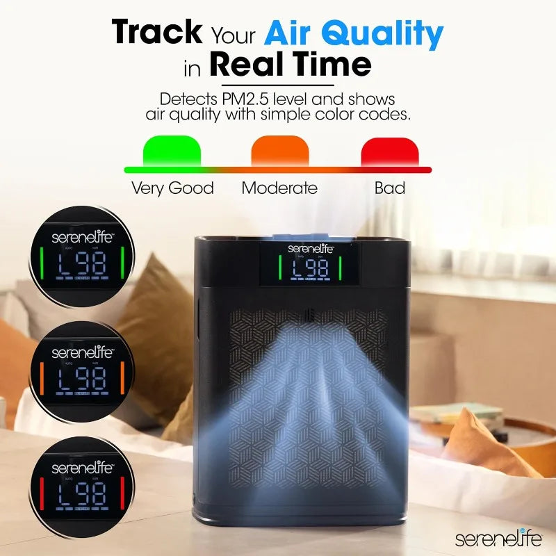 XMSJ HEPA Air Purifier For Home With Smart WiFi Control