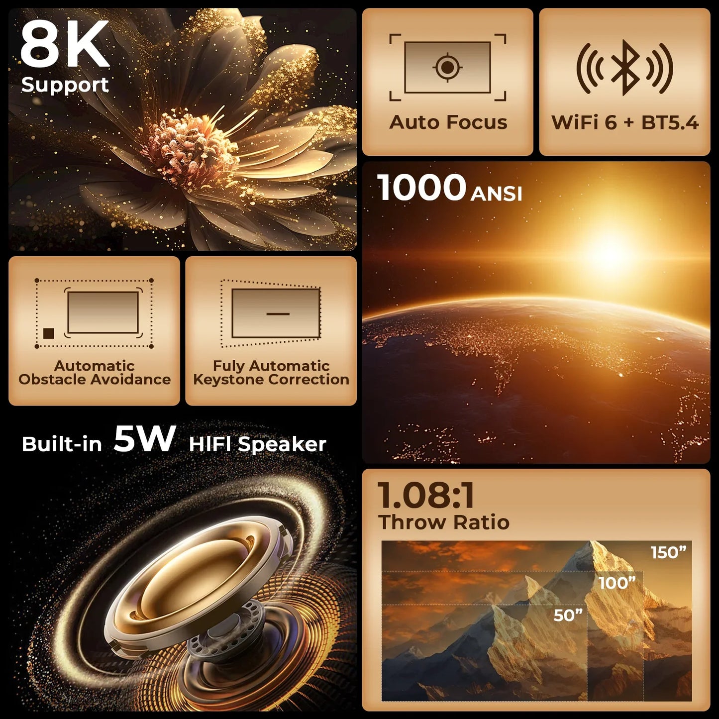 LynCast X7 AI Projector With Android 14 8K Support