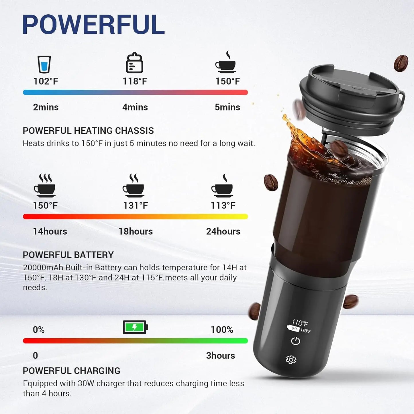 XMSJ Smart Mug Temperature Controlled Heated Coffee Mug LCD