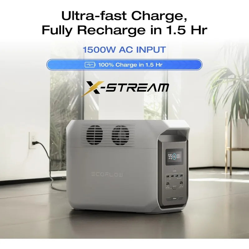 1500W Portable Power Station with 2200W X-Boost Fast Charging for Outdoor Camping and Emergency Backup
