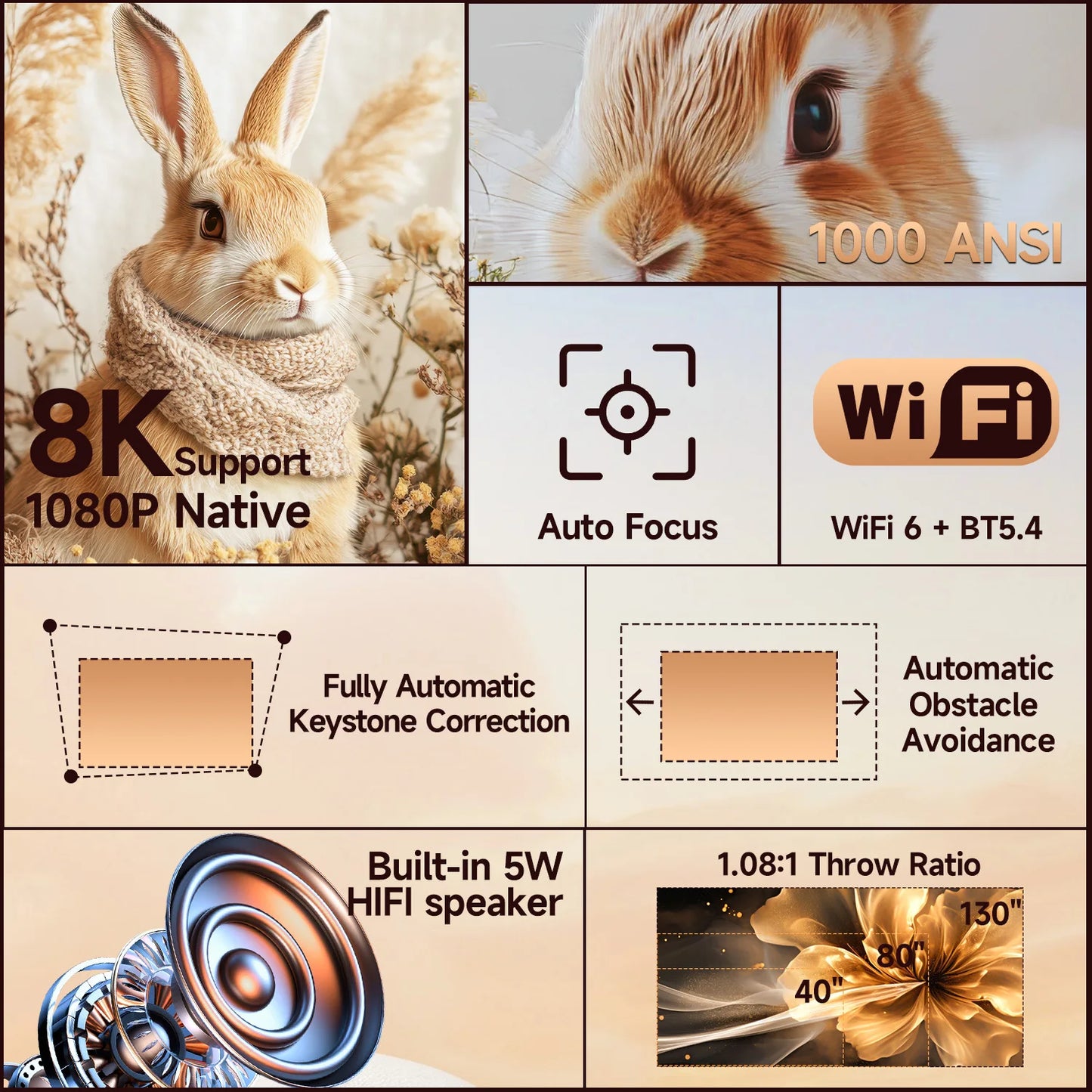 Magcubic 8K 1080P Outdoor Home Theater Projector With Android