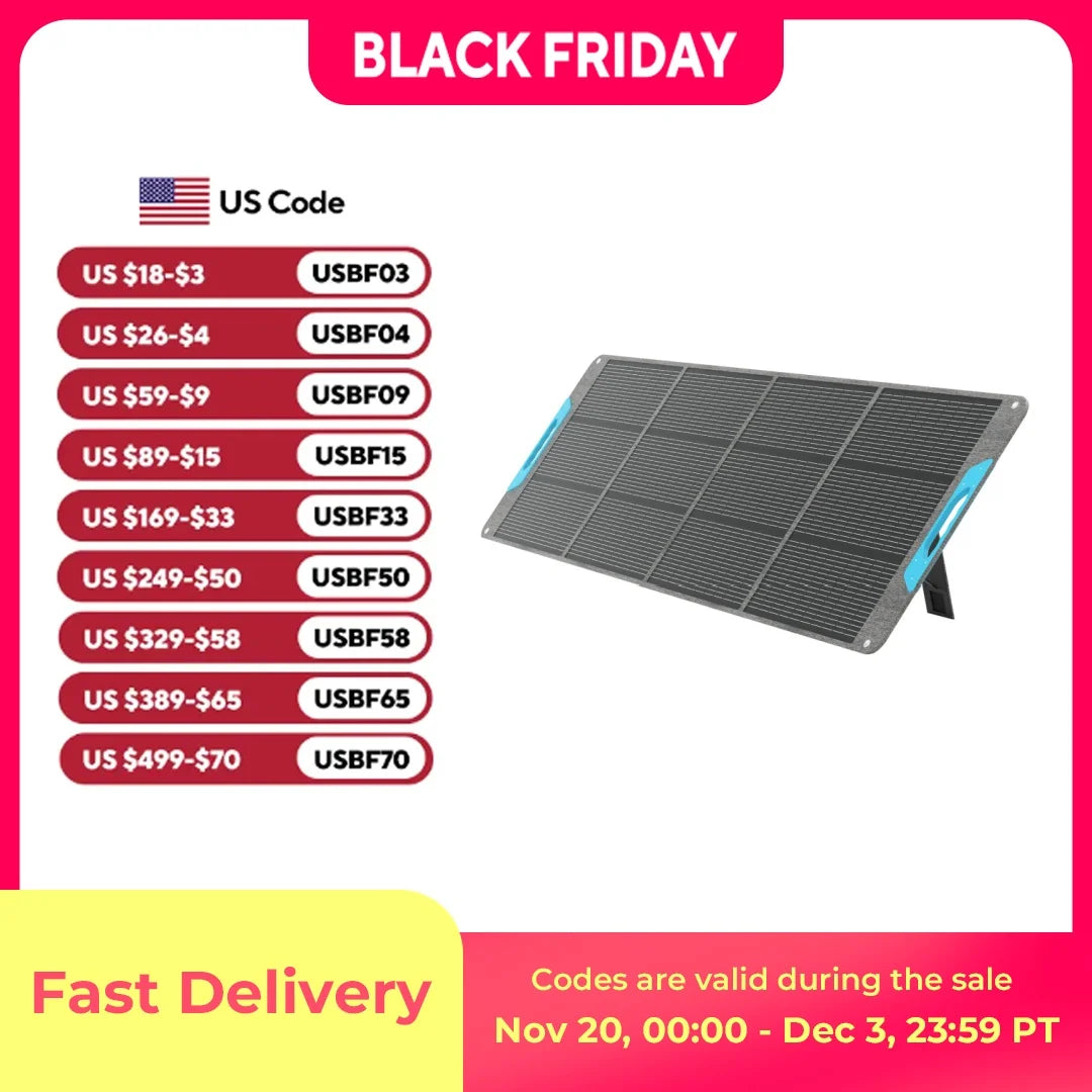 Renogy Portable Foldable Solar Panel For Power Stations