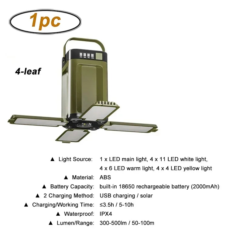Zeorx Solar Camping Lantern With Power Bank 6 Modes USBC
