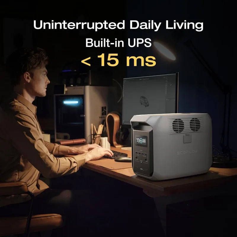 1500W Portable Power Station with 2200W X-Boost Fast Charging for Outdoor Camping and Emergency Backup