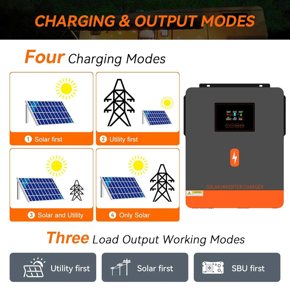 PowMr 4.2KW Hybrid Solar Inverter 24V To 220V MPPT Wifi