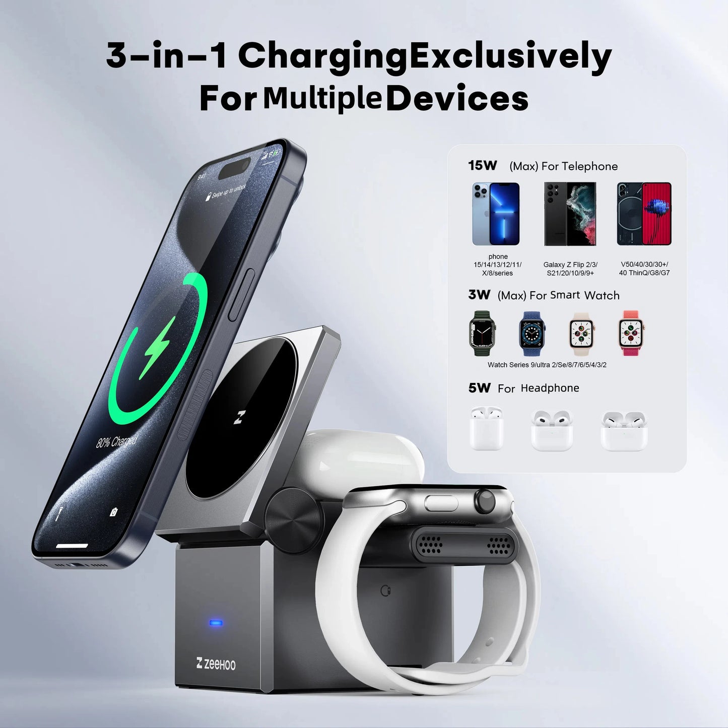 ZeeHoo 3 in 1 MagSafe Wireless Charging Station for iPhone