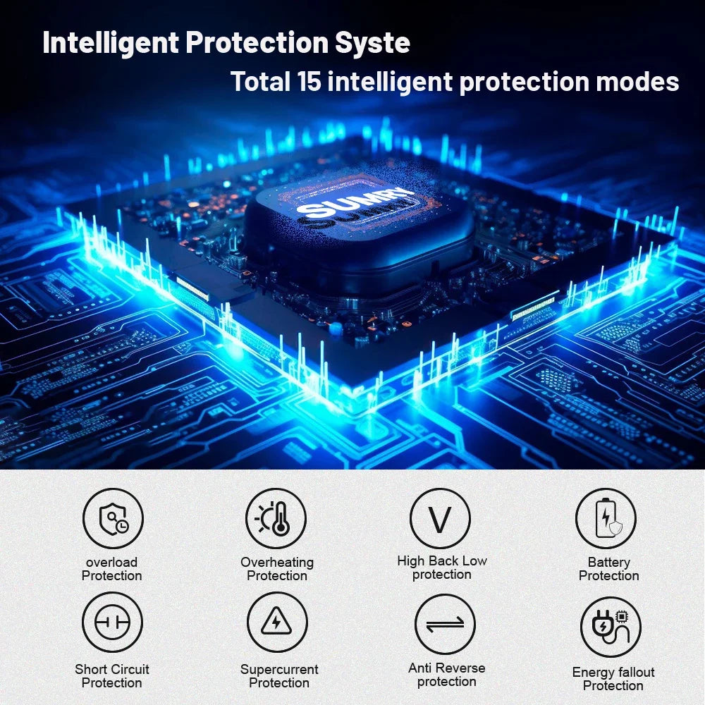 Sumry 3600W 24V To 120V Pure Sine Wave Inverter System