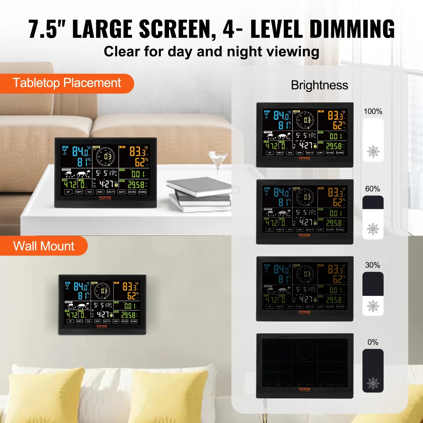 SucceBuy WiFi Weather Station With Solar Outdoor Sensor And Alerts