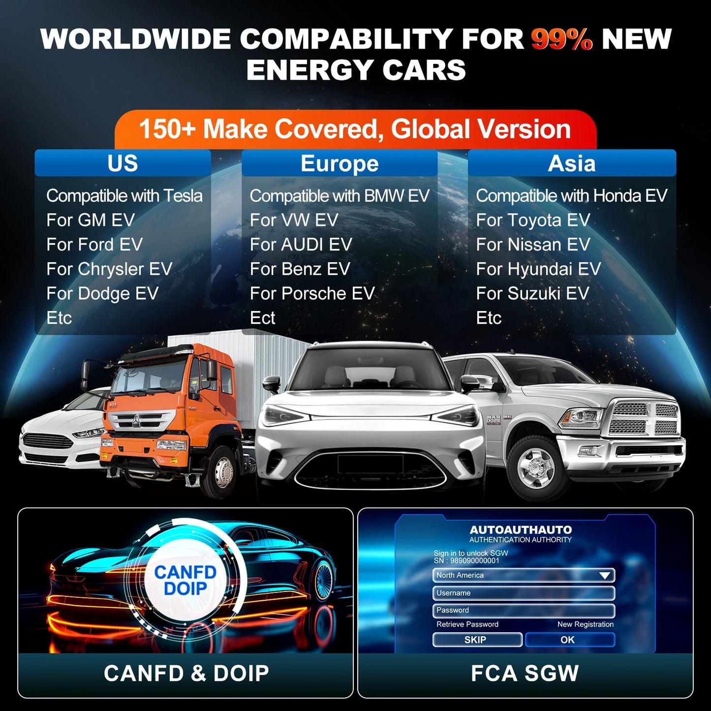 LAUNCH X431 CRP919 EV OBD2 Diagnostic Scanner With 43 Plus Functions